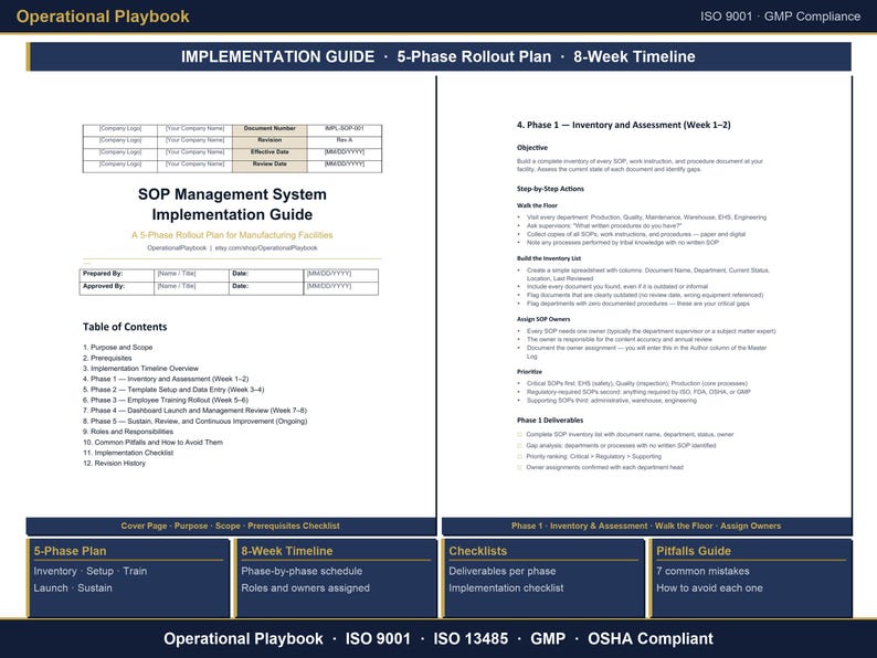 May include: An Operational Playbook document for ISO 9001 and GMP compliance. The layout includes an implementation guide, a 5-phase rollout plan, an 8-week timeline, a table of contents, and detailed instructions for Phase 1 inventory and assessment.