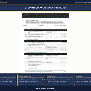 Inventory Management Excel Template | Stockroom Bin Location, FIFO Log, Cycle Count Tracker | Warehouse Material Control | Google Sheets image 6