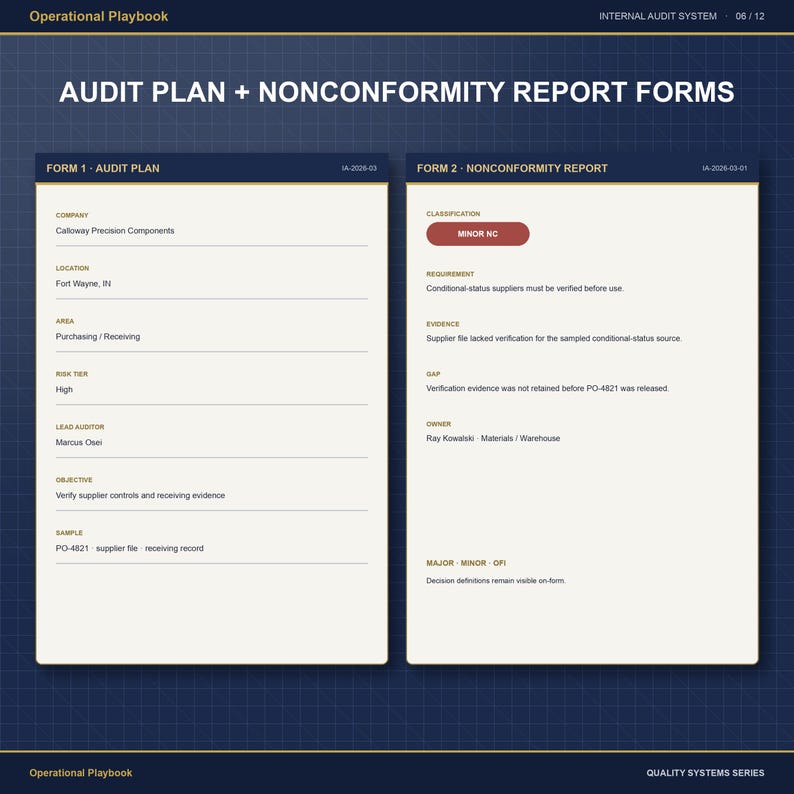 Internal Audit System Template | ISO 9001 Audit Program Tracker, Checklist Builder, Audit Plan, Report Forms & Training Deck image 6