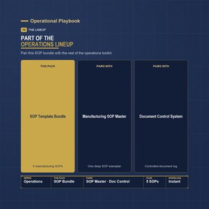 SOP-sjabloonbundel | 5 standaardwerkproceduresjablonen voor de productie | Bewerkbaar Word, wit label | ISO 13485-werkinstructies afbeelding 14