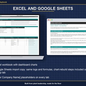 Warehouse Safety Inspection System | Forklift Pre Shift Checklist, Safety Walk, Rack Damage Log, Corrective Action Tracker | Excel Sheets image 6