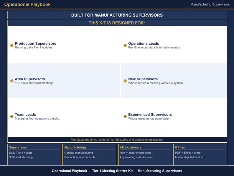 Daily Huddle Board and Tier 1 Meeting Template | Huddle Agenda, Action Tracker, Escalation Log | Manufacturing Shift Meeting Excel Kit image 2