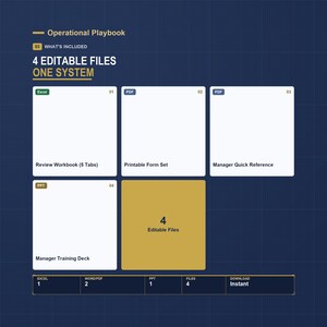 Employee Performance Review Template Excel | Employee Evaluation Form with Root Cause Model | Manufacturing Appraisal Kit, Training Deck image 3