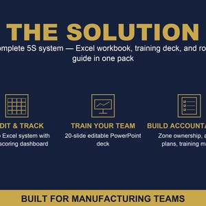 5S Workplace Organization Excel Template Bundle | 5S Audit Tracker, Training Deck, Red Tag Log | Lean Manufacturing 5S Implementation Kit image 3