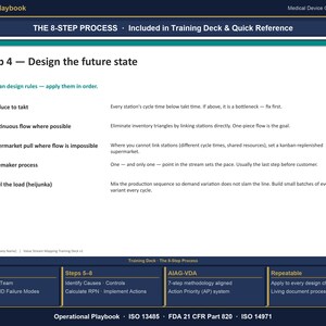 Puede incluir: Documento de formaci&oacute;n sobre el proceso de 8 pasos para la gesti&oacute;n de la calidad de dispositivos m&eacute;dicos. Se destaca el paso 4, "Dise&ntilde;ar el estado futuro", con cinco reglas de dise&ntilde;o lean. El documento tiene un esquema de color azul oscuro y blanco.