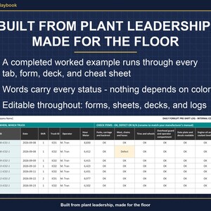 Warehouse Safety Inspection System | Forklift Pre Shift Checklist, Safety Walk, Rack Damage Log, Corrective Action Tracker | Excel Sheets image 8