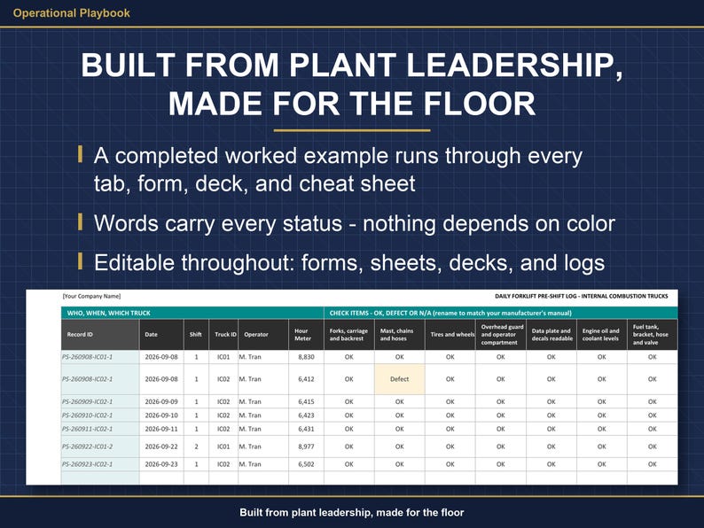 Warehouse Safety Inspection System | Forklift Pre Shift Checklist, Safety Walk, Rack Damage Log, Corrective Action Tracker | Excel Sheets image 8