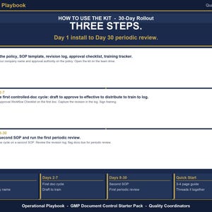 May include: A dark blue and gold infographic titled "Operational Playbook" with the text "How to Use the Kit - 30-Day Rollout" and "Three Steps." The steps are numbered and describe a document control process.