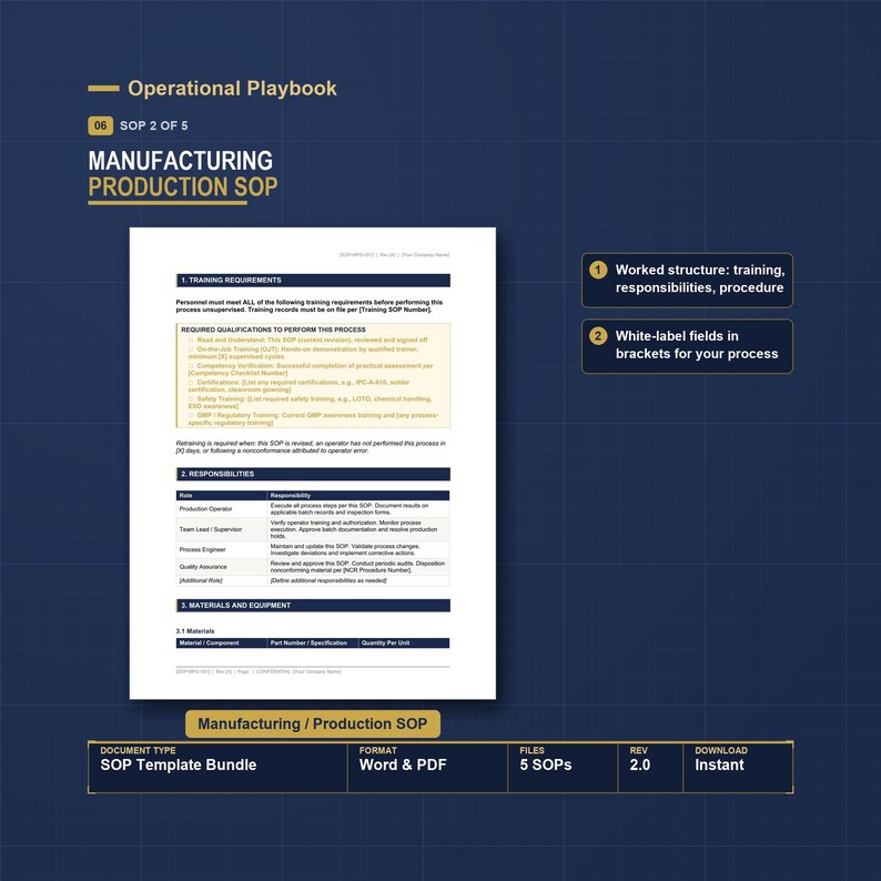 SOP-sjabloonbundel | 5 standaardwerkproceduresjablonen voor de productie | Bewerkbaar Word, wit label | ISO 13485-werkinstructies afbeelding 6