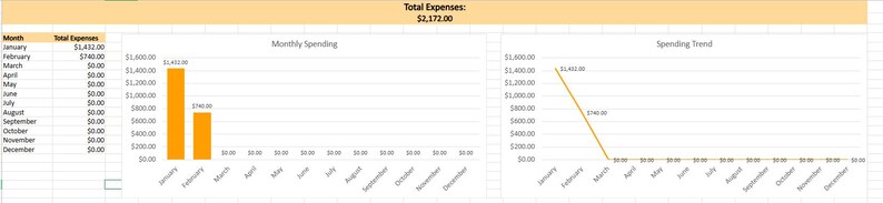Simple Expense Tracker Excel Template | Monthly Expense Spreadsheet ...
