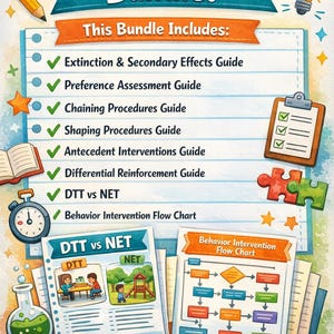 May include: A colorful illustration promoting an RBT Study Guide Bundle. The image includes a list of study guides, a clipboard, a clock, a beaker, and diagrams comparing DTT vs NET and a behavior intervention flow chart. The title reads "RBT Study Guide Bundle!"