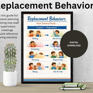 May include: A framed poster titled "Replacement Behaviors" with illustrations demonstrating alternative actions to replace negative behaviors. The poster includes the text "Teach Instead of Punish" and is accompanied by a cactus in a white pot and a stack of notebooks.