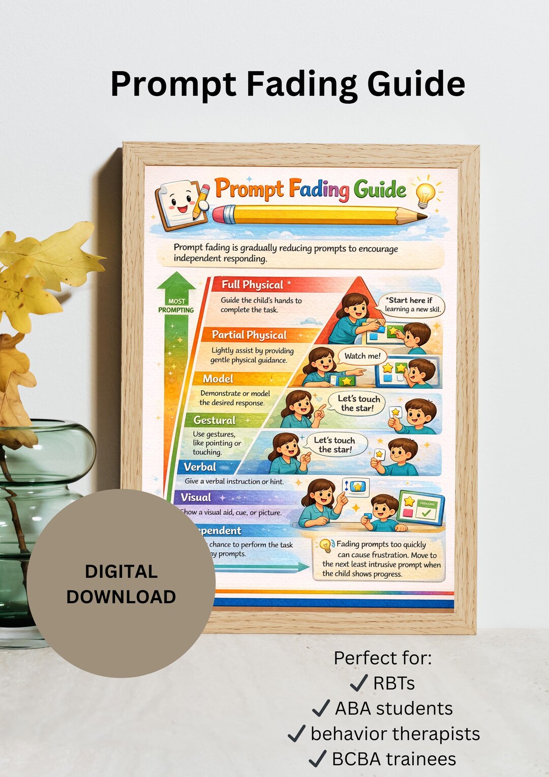 Prompt Fading Guide Printable | ABA Independence Strategy | Prompt ...