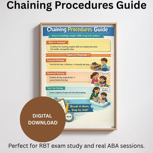 Chaining Procedures Guide | ABA Task Analysis Study Sheet | Forward Chaining Backward Chaining | RBT Study Guide