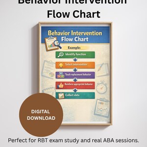 May include: A set of three ceramic nesting bowls in shades of blue, green, and white. The bowls feature a speckled glaze and a simple, modern design. The largest bowl is approximately 6 inches in diameter.