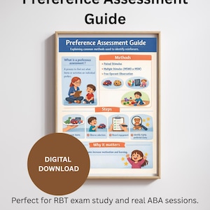 May include: A framed poster titled "Preference Assessment Guide" with illustrations explaining methods to identify reinforcers. The poster includes text, diagrams, and a "Digital Download" label.