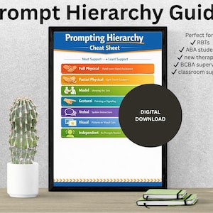 Prompt Hierarchy Guide Printable | ABA Prompt Levels Chart | Least to Most Prompting | RBT Training Tool | Autism ABA Printable