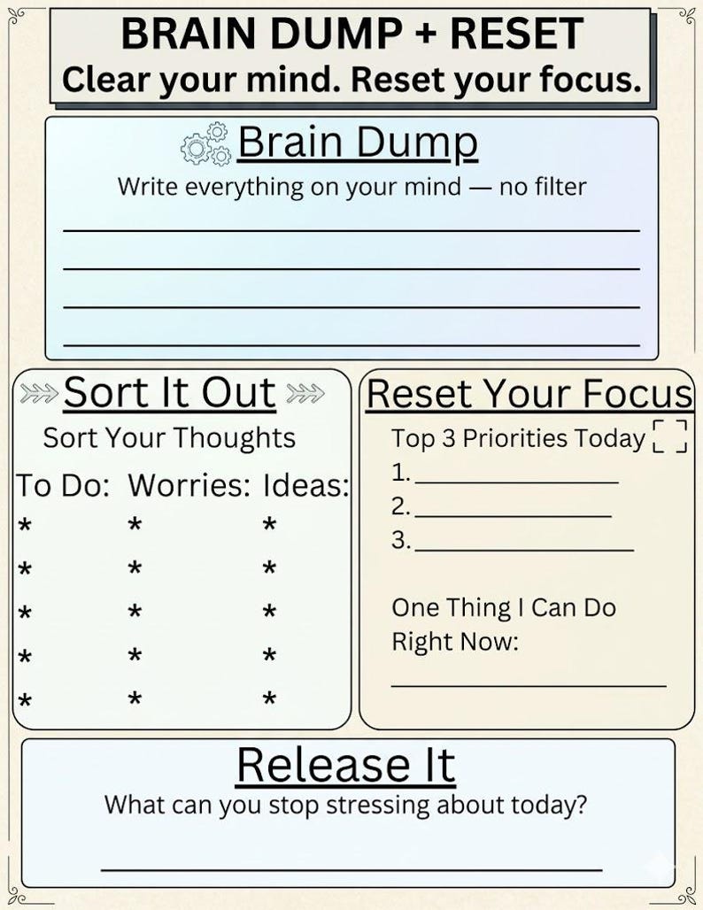 Brain Dump + Reset Printable | Mental Clarity Worksheet | Overwhelmed ...