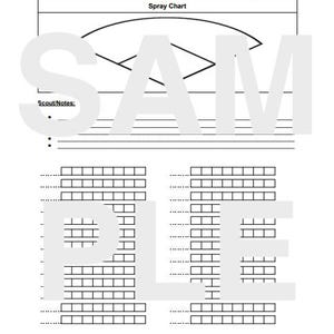 May include: A white spray chart with the word "SAMPLE" overlaid. The chart includes sections for "R/L #", "Spray Chart", "Vs:" and "YOG: (". There are also areas for "Scout/Notes:" and a grid of boxes.