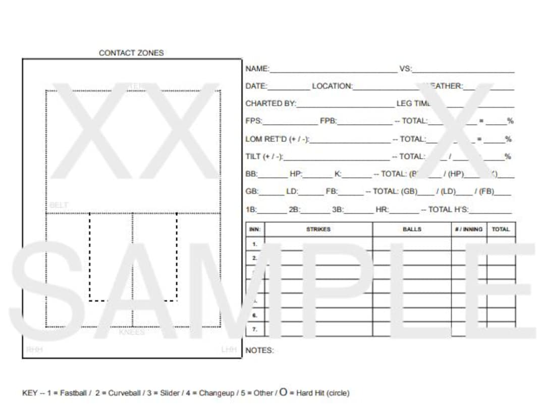 Baseball / Softball: In-game Pitcher K Zone Chart 1 - Etsy
