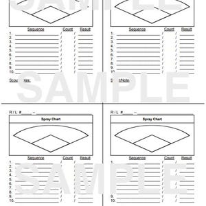 May include: A black and white baseball spray chart featuring a diamond and outfield diagram. The chart includes sections for sequence, count, and result, with space for notes. The word "SAMPLE" is printed across the image.