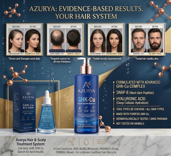 ghk-cu copper peptide hair regrowth evidence The MIRACLE Peptides To Regrow Your Hair? | Surgeon Reacts Experience the power of science with our Copper Peptide GHK Thermodynamically stable ionic liquid microemulsions