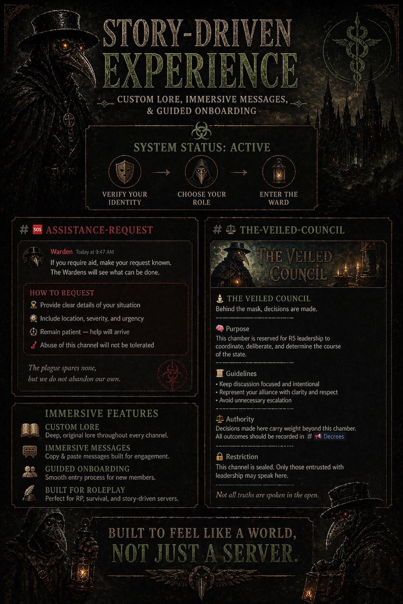 May include: A dark, gothic-style graphic with the text "STORY-DRIVEN EXPERIENCE." It features a plague doctor illustration and sections for assistance, council, and immersive features. The image promotes a role-playing server.
