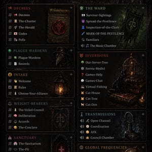 May include: A detailed server layout graphic with a dark, gothic theme. It features various sections like 'Decrees,' 'The Ward,' and 'Global Frequencies,' each with sub-categories. The design includes illustrations and text, with a focus on organization and structure.