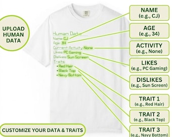 Camiseta de datos humanos de Roadside Research - Personalizable