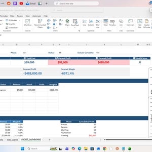 May include: A screenshot of a spreadsheet titled "Profit Dashboard" with financial data. The spreadsheet includes rows and columns with labels such as "Total Revenue", "Total Cost", and "Current Profit". A bar graph is visible on the right side.