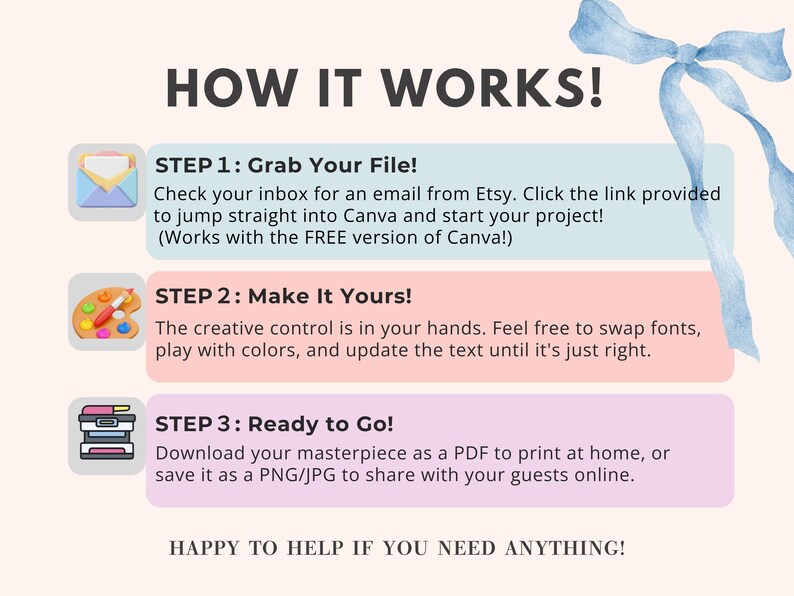 May include: An instructional graphic titled HOW IT WORKS! with a blue watercolor ribbon. Step 1: Grab Your File! via email link. Step 2: Make It Yours! by editing fonts and colors in Canva. Step 3: Ready to Go! by downloading as PDF, PNG, or JPG.