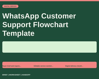 WhatsApp Customer Support Flowchart Template