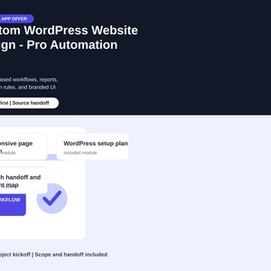 May include: A digital service graphic titled Custom WordPress Website Design - Pro Automation. It lists features including role-based workflows, reports, automation rules, branded UI, responsive page design, WordPress setup plan, and launch handoff.