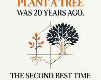 Startup Motivation Poster Pack - 5 Printable Entrepreneur Prints