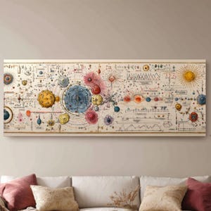 May include: A long, rectangular canvas print featuring a colorful diagram of the solar system. The artwork includes planets, suns, and various scientific notations in shades of blue, yellow, red, and pink. The print is framed in a light-colored wooden frame.