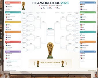 Afdrukbaar png-bestand voor FIFA Wereldbeker 2026-toernooibeugel – voorspellingskaart WK voetbal met hoge resolutie – bewerkbare muurposter voetbal