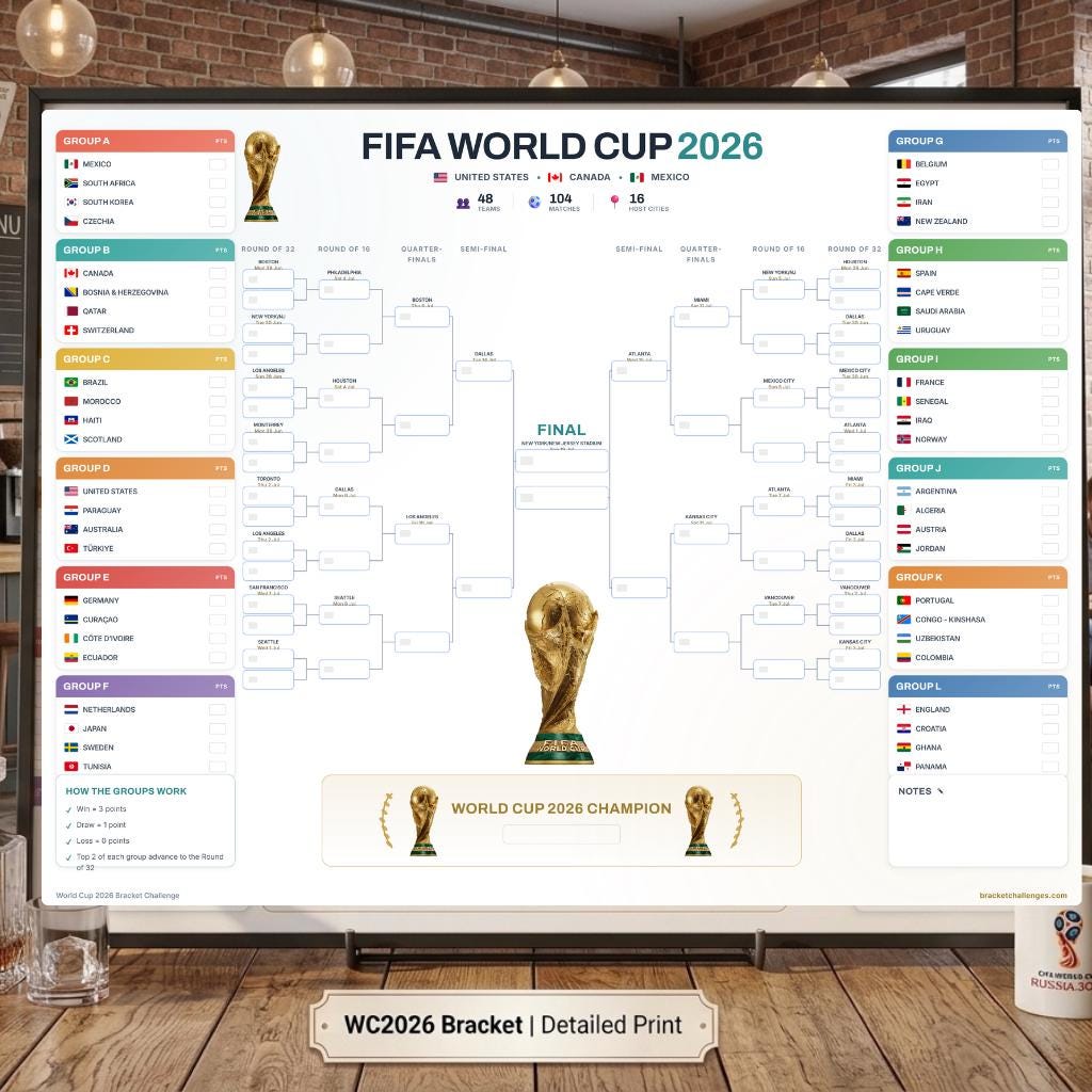 Fifa world cup posters - Etsy 日本