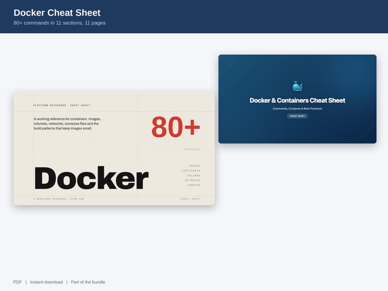 May include: A digital Docker cheat sheet featuring a beige cover with the text Docker and 80+ commands, alongside a dark blue rectangular graphic displaying the text Docker & Containers Cheat Sheet with a small whale icon and subtext.