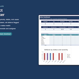 Könnte beinhalten: Eine Excel-Vorlage für einen Defect Tracker mit dunkelblauem Hintergrund und weißem Text. Die Benutzeroberfläche zeigt ein Defect Dashboard mit Zusammenfassungstabellen, einer Matrix für Schweregrad nach Status und einem Balkendiagramm.
