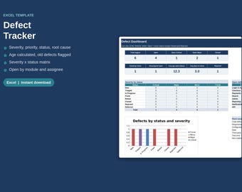 Bug Tracker Excel Template | Defect Log with Severity, Priority, Age and Dashboard | Software Testing Issue Tracking Sheet