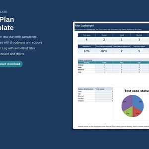Mall för programvarutestplan i Excel | Testfall, exekveringslogg och QA-instrumentpanel | IEEE 829 testplaneringsblad