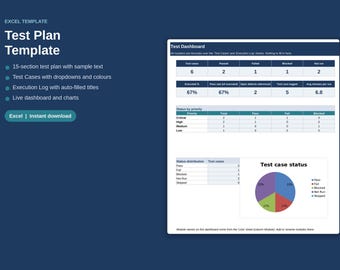 Software Test Plan Template Excel | Test Cases, Execution Log and QA Dashboard | IEEE 829 Test Planning Spreadsheet