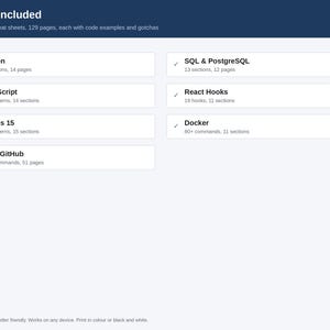 May include: A digital information graphic titled What's included, listing seven PDF cheat sheets totaling 129 pages. The list includes Python, SQL & PostgreSQL, TypeScript, React Hooks, Next.js 15, Docker, and Git & GitHub with specific page counts.