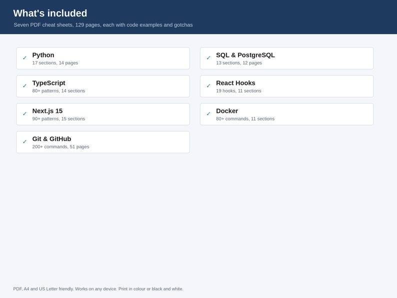 May include: A digital information graphic titled What's included, listing seven PDF cheat sheets totaling 129 pages. The list includes Python, SQL & PostgreSQL, TypeScript, React Hooks, Next.js 15, Docker, and Git & GitHub with specific page counts.