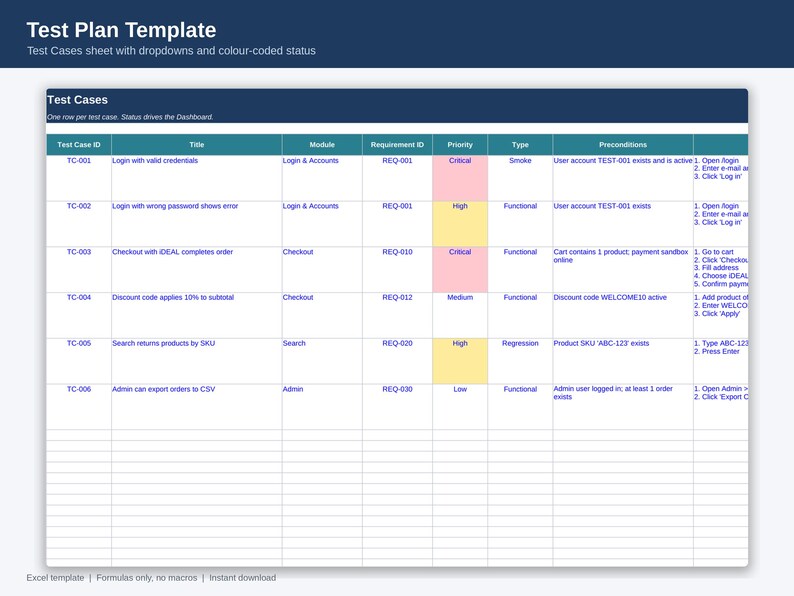 Software Test Plan Template Excel | Test Cases, Execution Log and QA ...