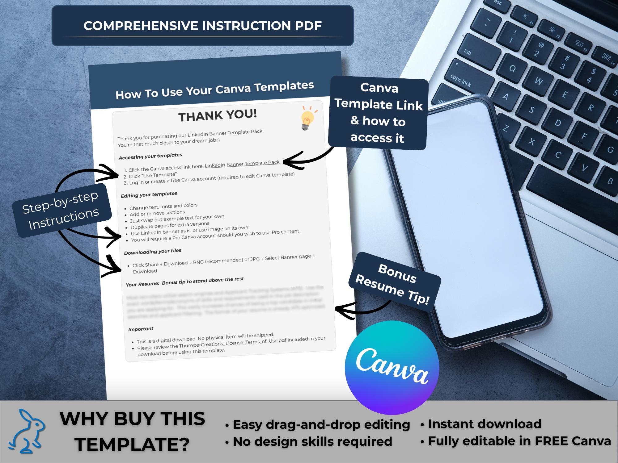 Canva Linkedin Banner Templates | Professional Job Seeker(digital ...