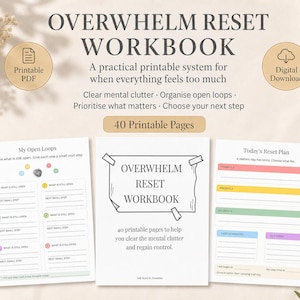 Puede incluir: El Overwhelm Reset Workbook es un sistema imprimible de 40 páginas que incluye una portada, una página My Open Loops con secciones numeradas y una página Today's Reset Plan con líneas de prioridad codificadas por colores y tareas.