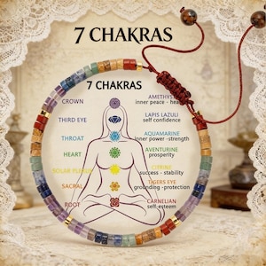 May include: A beaded bracelet with seven different colored stones, representing the seven chakras. The bracelet is circular, with a red cord and wooden beads. The image also includes a diagram of the chakras and their associated meanings.