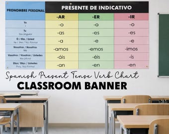 Spanish Verb Chart Banner - Present Tense Conjugation Poster - Regular Verb Endings  Conjugation Display - Vinyl - Grommets Included