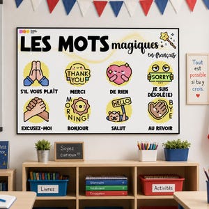 May include: A rectangular educational poster titled LES MOTS magiques en français featuring eight illustrated icons with French phrases including S'IL VOUS PLAÎT, MERCI, DE RIEN, JE SUIS DÉSOLÉ(E), EXCUSEZ-MOI, BONJOUR, SALUT, and AU REVOIR with a magic wand graphic.